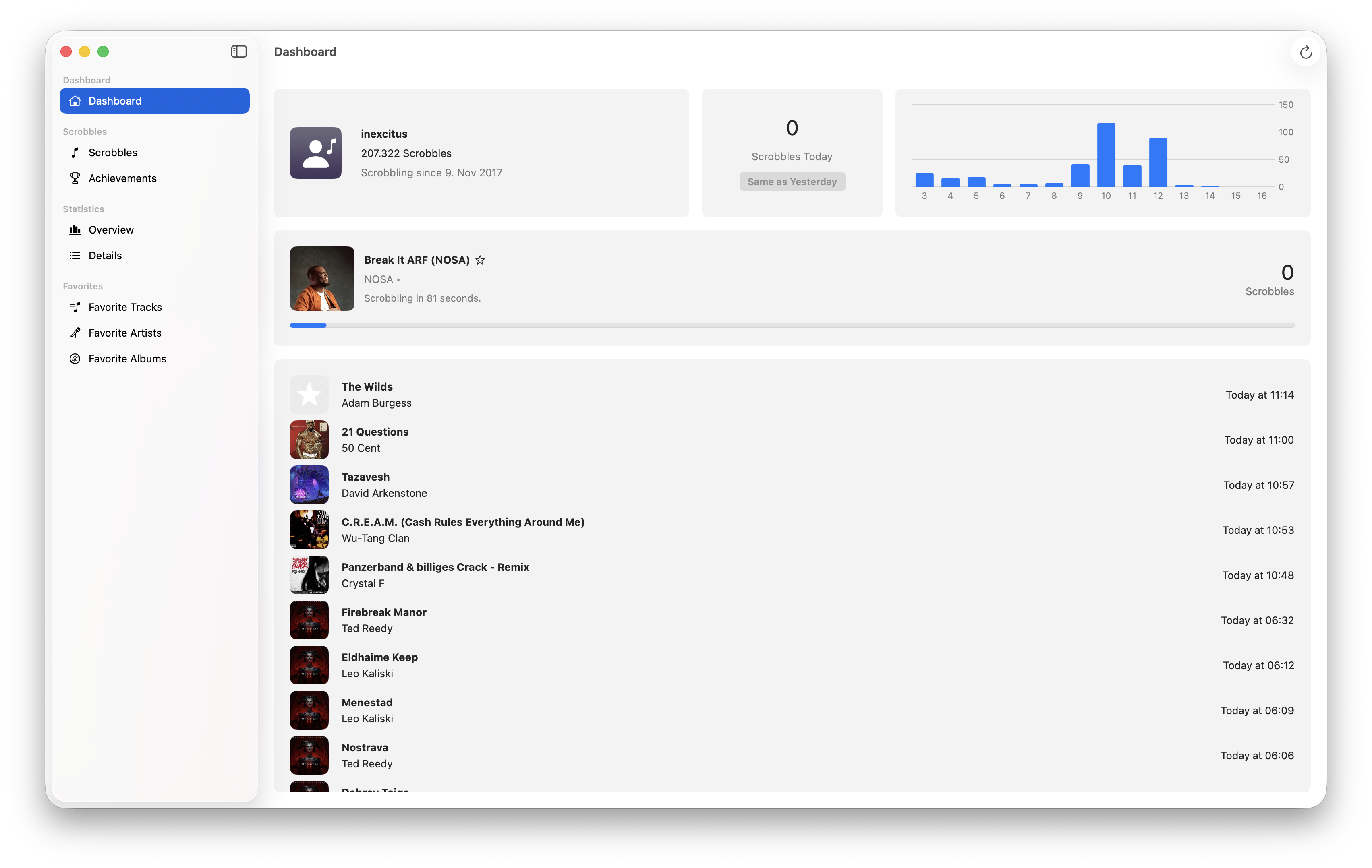 Scrobbles Pro Screenshot